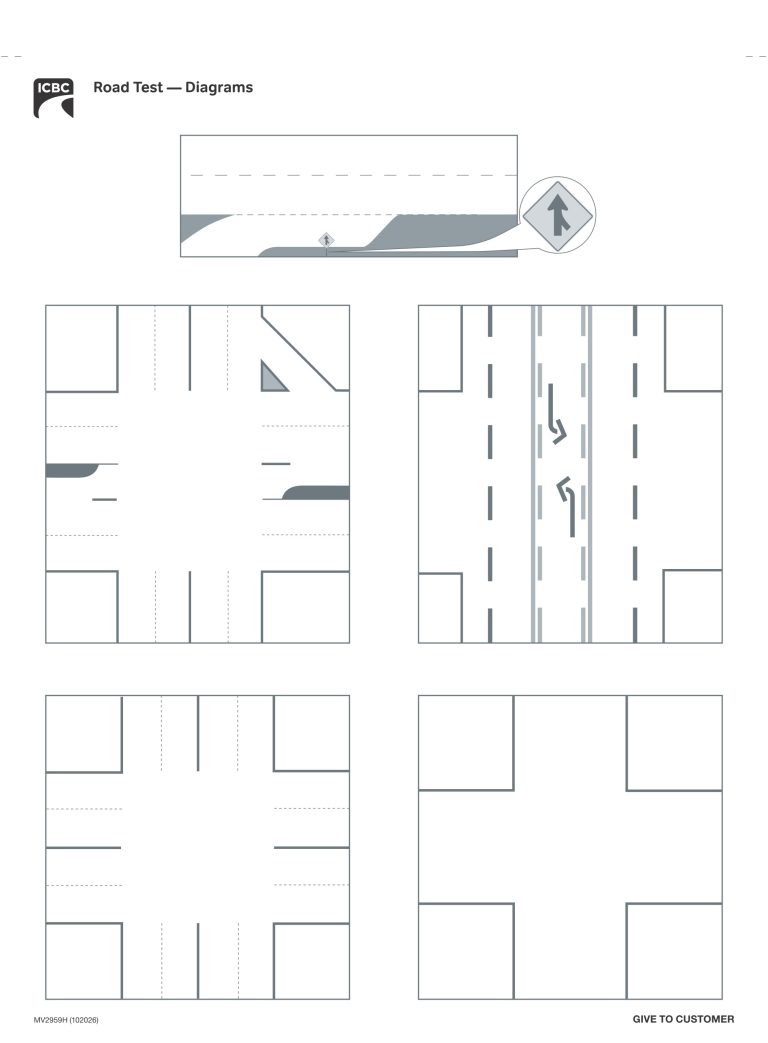 ICBC Road Test Diagrams 2026 showing intersections, road markings, lane configurations and turning layouts for BC driving tests