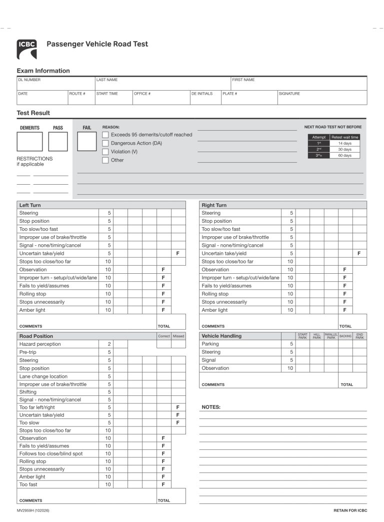 ICBC Road Test Evaluation Form 2026 showing demerit points, scoring criteria and driving test results for Class 5 and Class 7 in BC