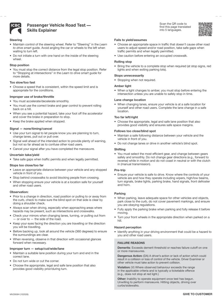 ICBC Road Test Skills Explainer 2026 outlining driving assessment criteria, common mistakes, demerits and failure reasons in British Columbia